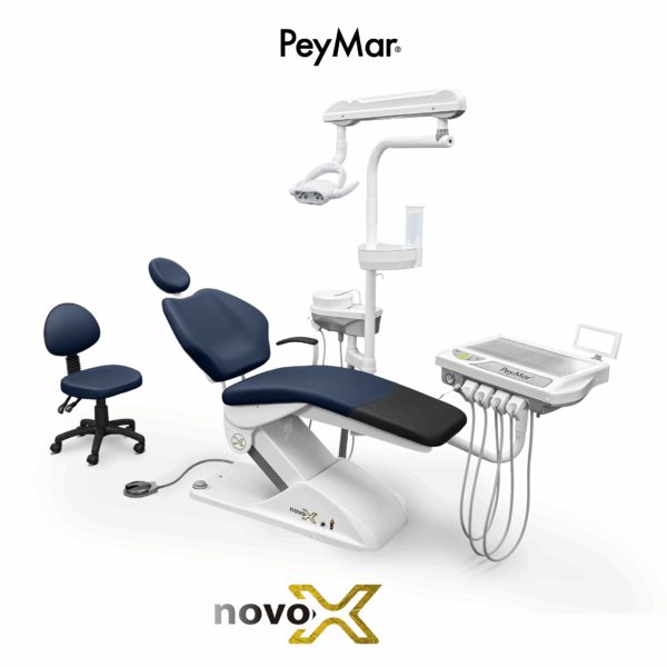 NOVOX